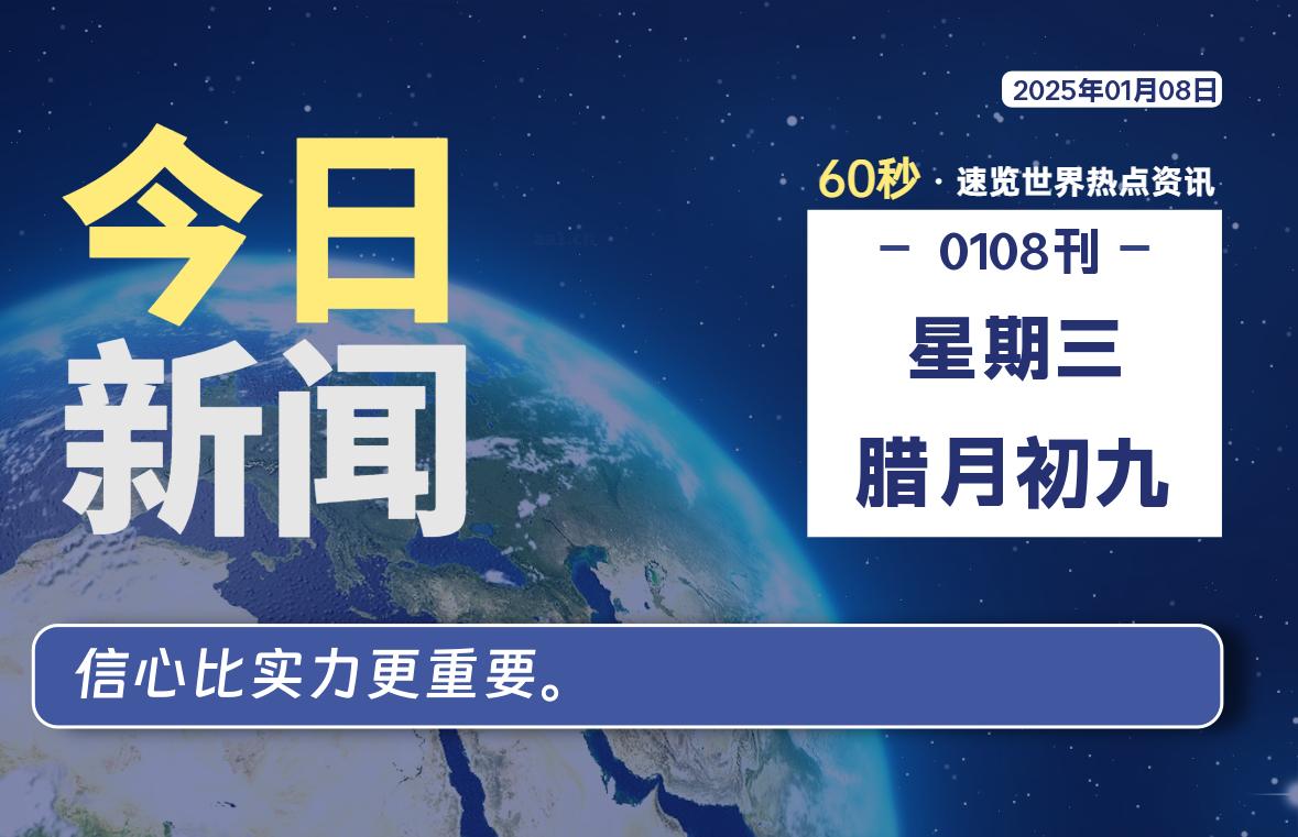 01月08日,星期三, 软件百科带你每天60秒读懂全世界!